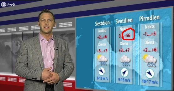 Ansis Klintsons pievienojies TV3 un tūlīt būs dzirdams arī Star FM ēterā (FOTO) (Bilde 1)