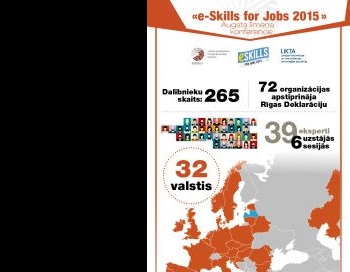 INFOGRAFIKA: eSkills for Jobs konferenci tiešraidē vēroja interesenti no 47 valstīm